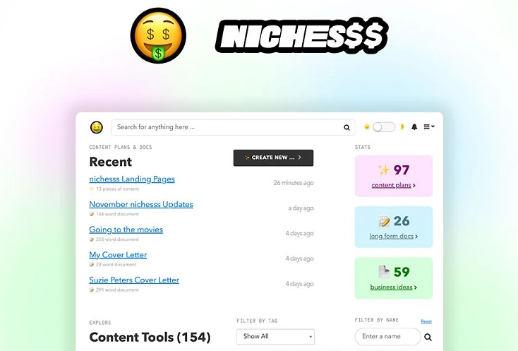 Nichesss Appsumo Lifetime Deal Review 2024